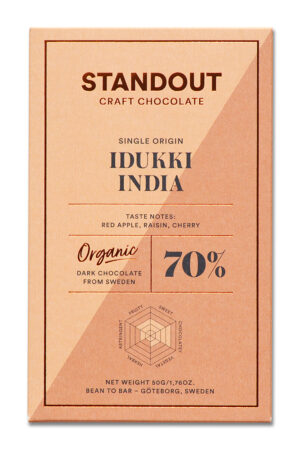 Standout - India Idukki 70%