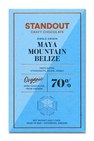 Standout -Maya Mountain Belize 70%